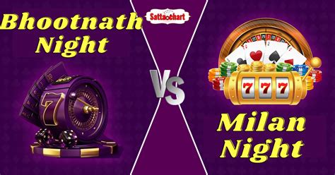 satta matka bhootnath night result|bhootnath satta matka result satkar.